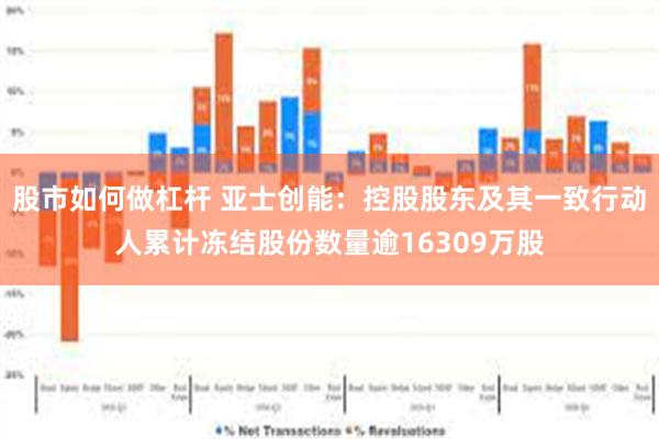 股市如何做杠杆 亚士创能：控股股东及其一致行动人累计冻结股份数量逾16309万股