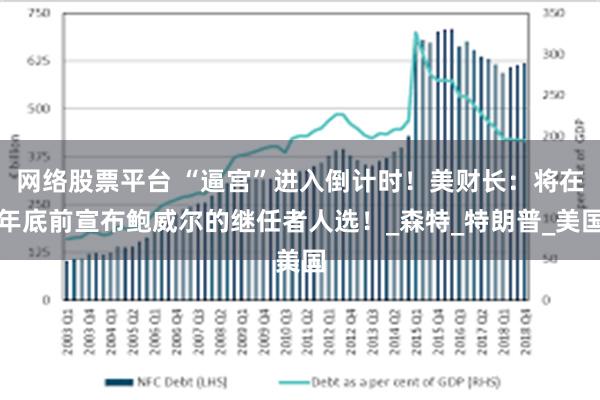 网络股票平台 “逼宫”进入倒计时！美财长：将在年底前宣布鲍威尔的继任者人选！_森特_特朗普_美国