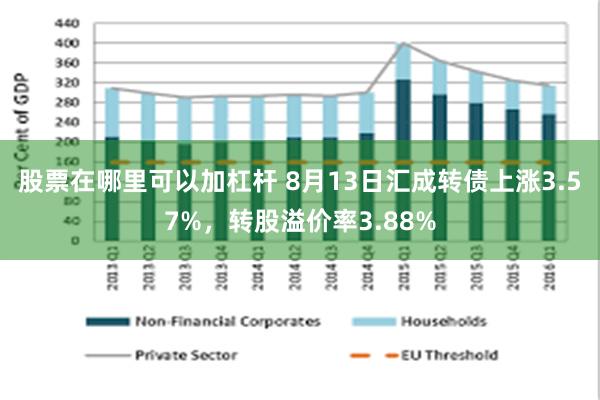 股票在哪里可以加杠杆 8月13日汇成转债上涨3.57%，转股溢价率3.88%