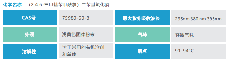APi-TPO(图1) APi-TPO(图1)