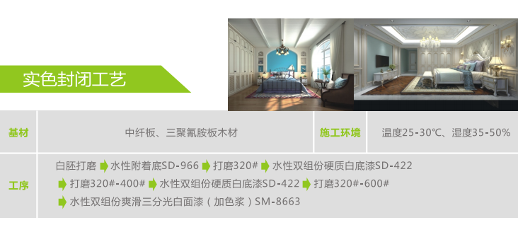利用研发中心(图1) 利用研发中心(图1)