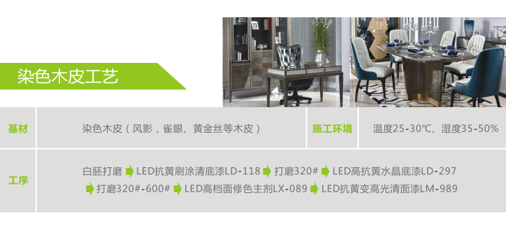 利用研发中心(图3) 利用研发中心(图3)