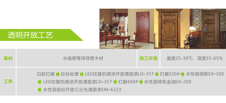 利用研发中心(图4) 利用研发中心(图4)