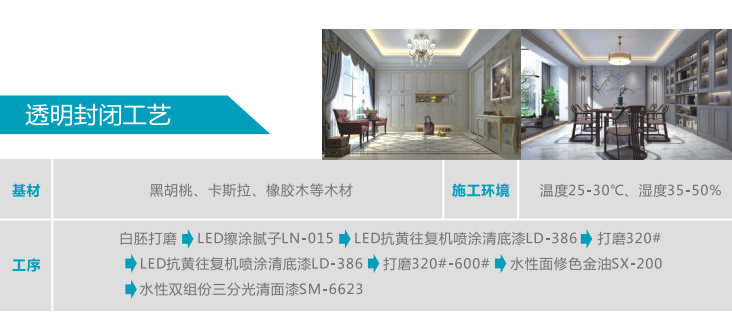 利用研发中心(图5) 利用研发中心(图5)