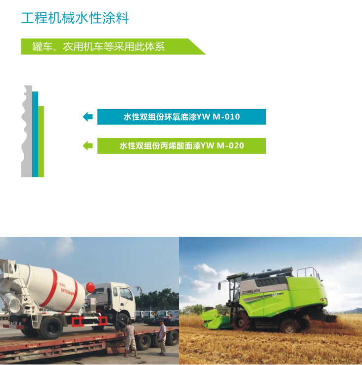 利用研发中心(图8) 利用研发中心(图8)